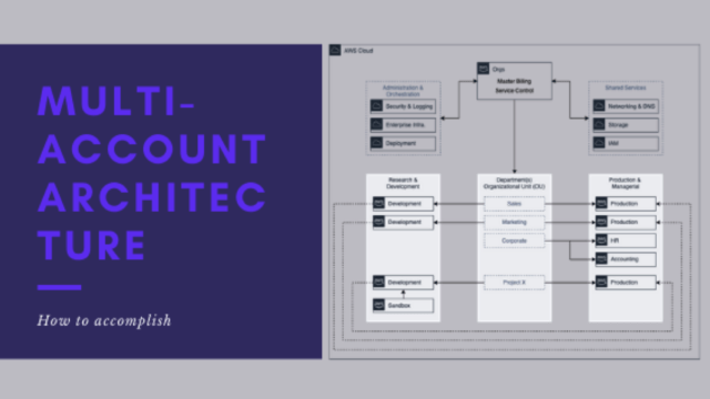 How to accomplish a successful multi-account architecture